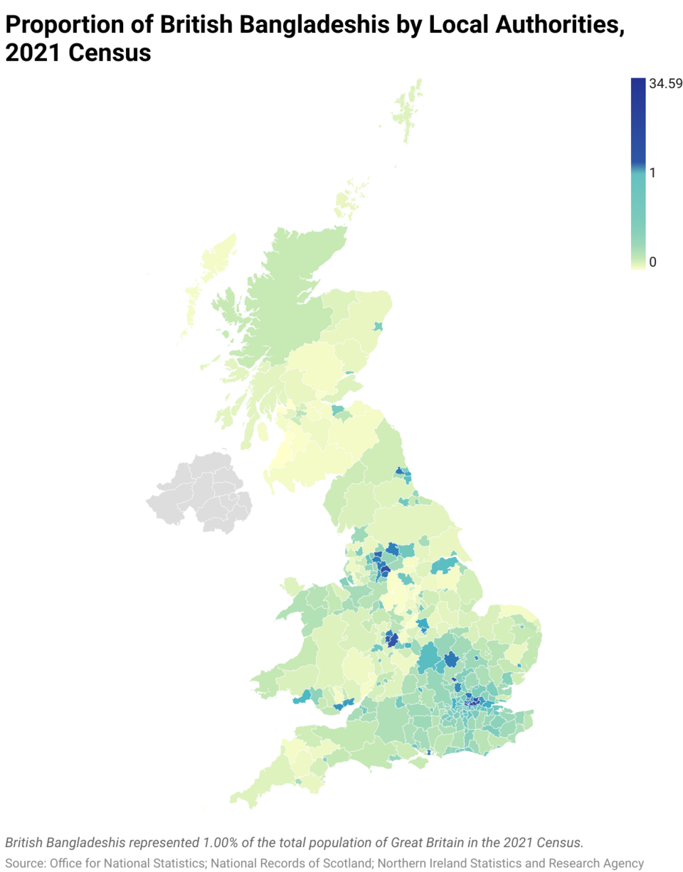British_Bangladeshi